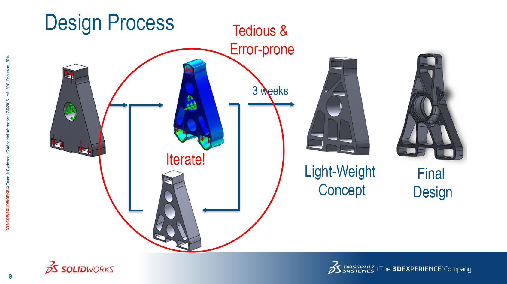 ParetoWorks can automate the lightweighting optimization of a part based on stiffness and strength. (All images courtesy of SOLIDWORKS and SciArt.)